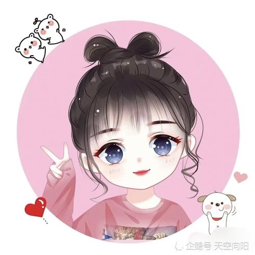 用戶頭像