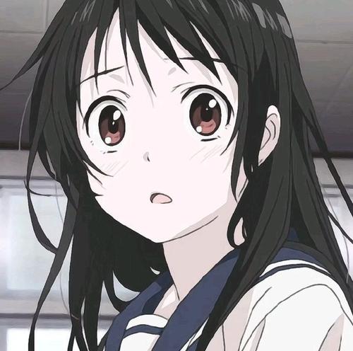 用戶頭像