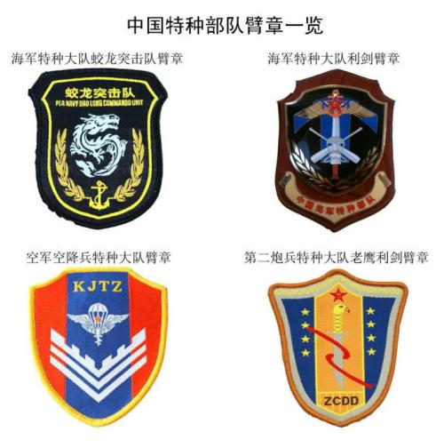 用戶頭像