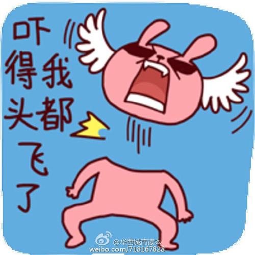 用戶頭像