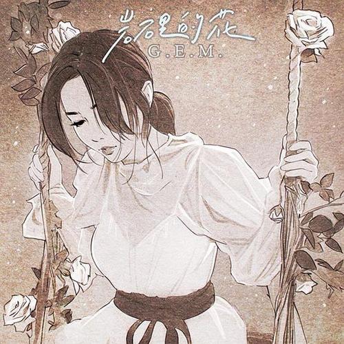 用戶頭像