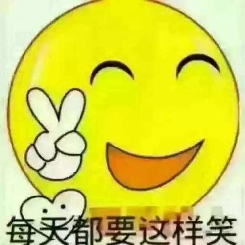 用戶頭像