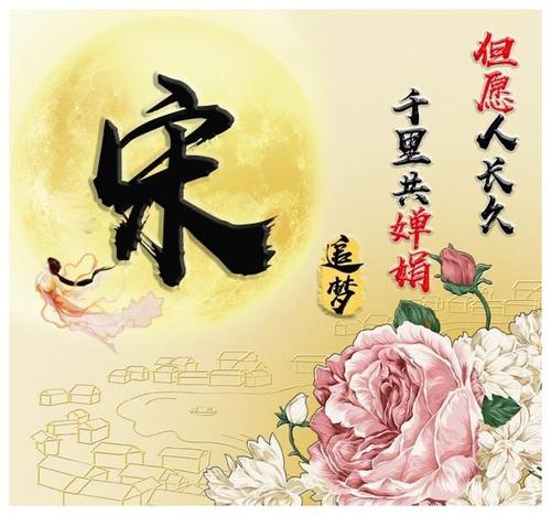 用戶頭像