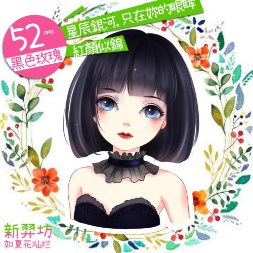 用戶頭像