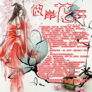 用戶頭像