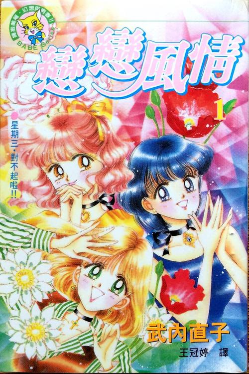 用戶頭像