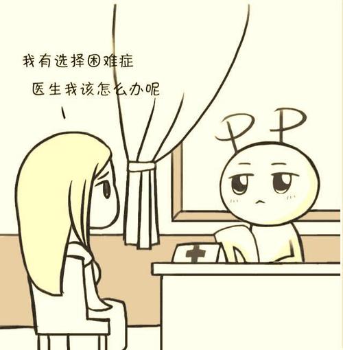 用戶頭像