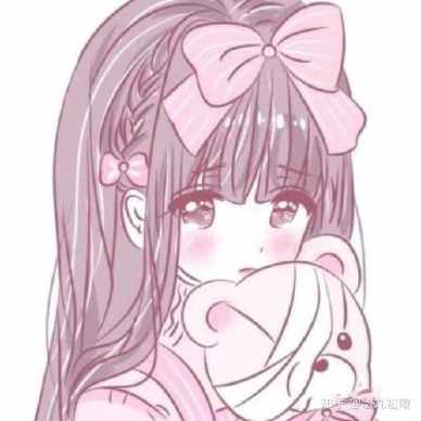 用戶頭像