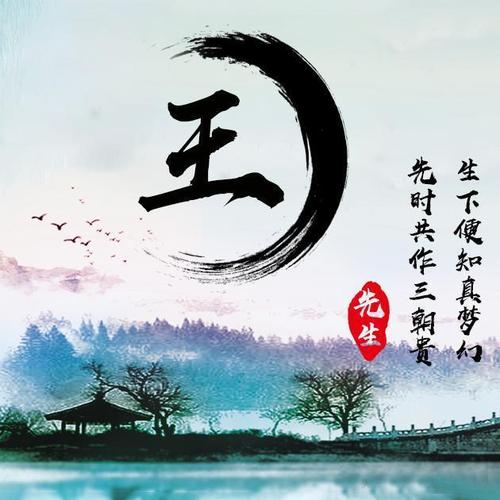 用戶頭像