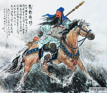 用戶頭像