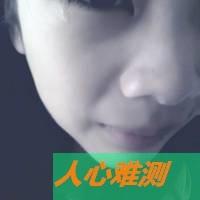 用戶頭像