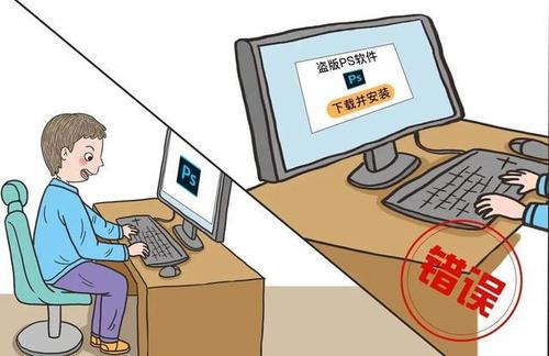 用戶頭像