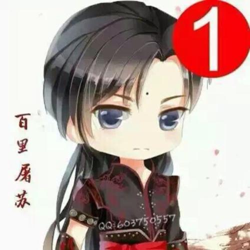 用戶頭像