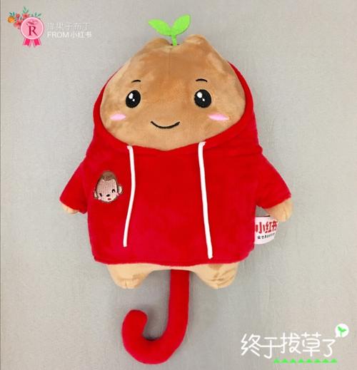 用戶頭像