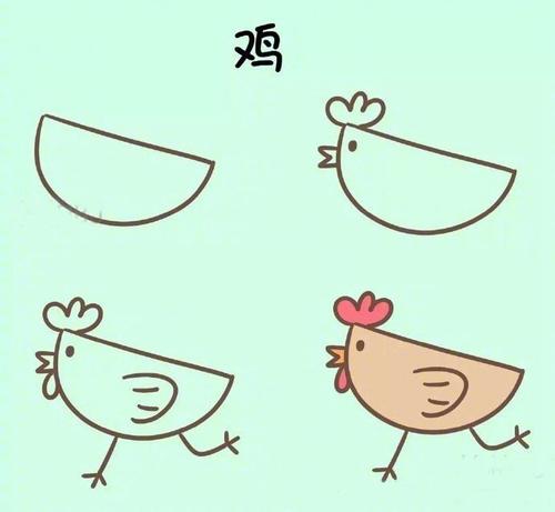 用戶頭像