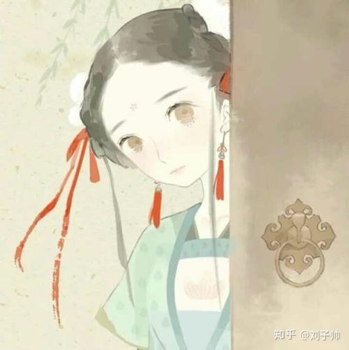 用戶頭像