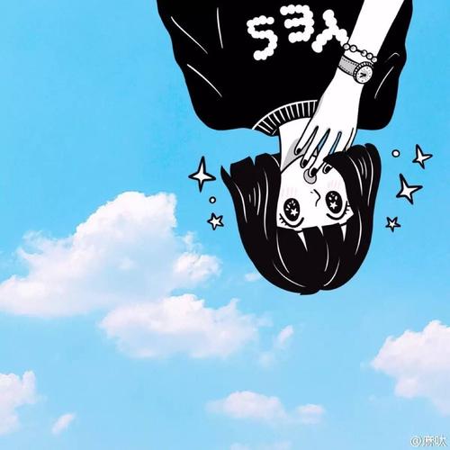 用戶頭像