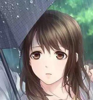 用戶頭像