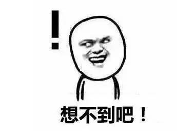 用戶頭像