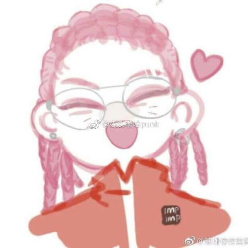 用戶頭像