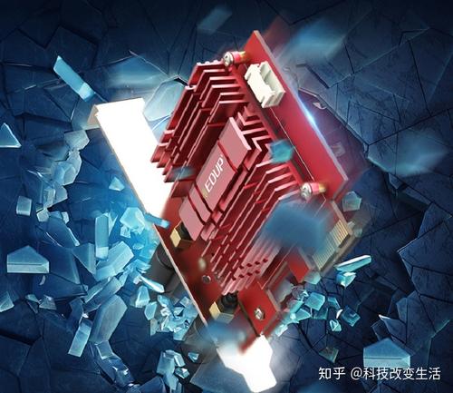 用戶頭像