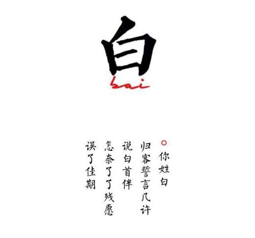 用戶頭像