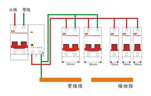 用戶頭像