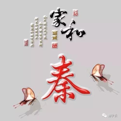 用戶頭像