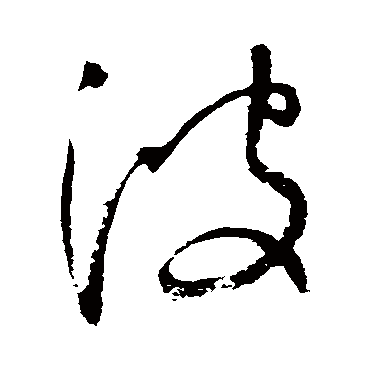 用戶頭像