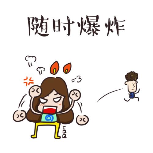 用戶頭像