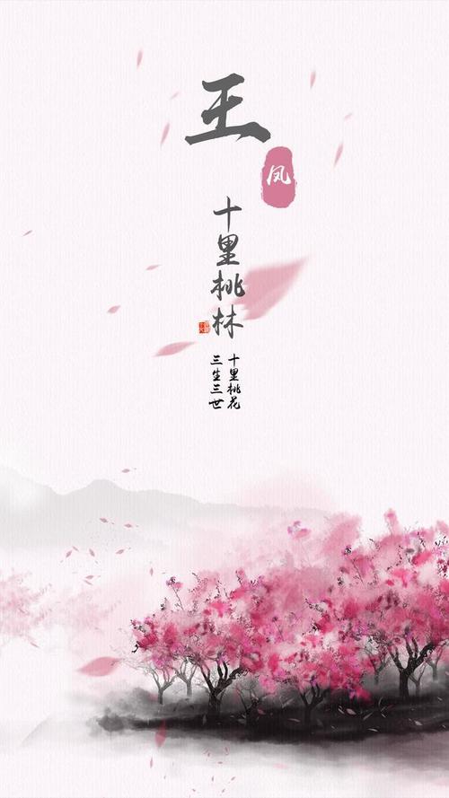 用戶頭像