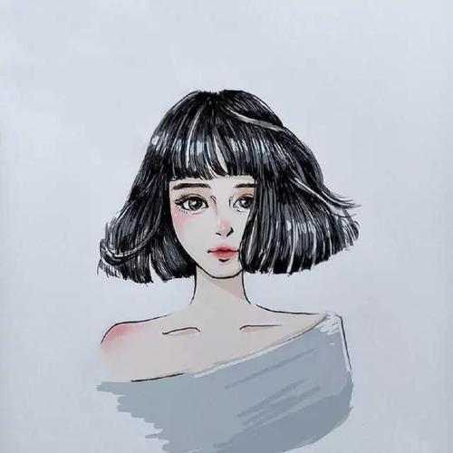 用戶頭像
