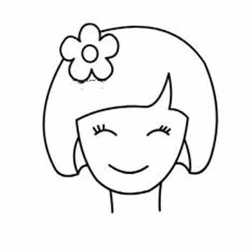 用戶頭像