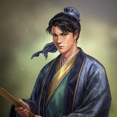 用戶頭像
