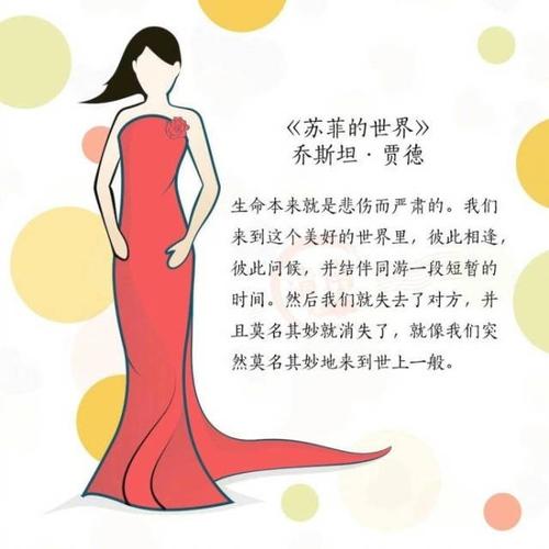 用戶頭像