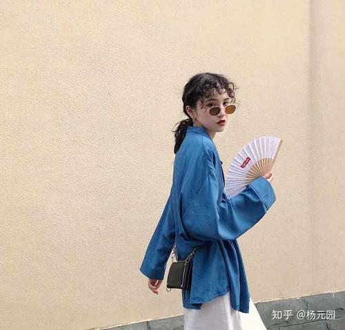 用戶頭像