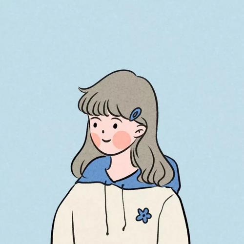 用戶頭像