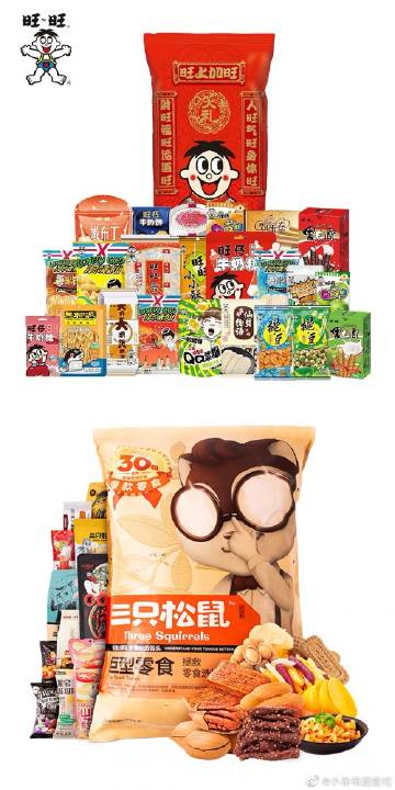 用戶頭像