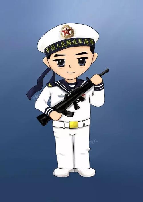 用戶頭像