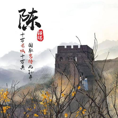 用戶頭像