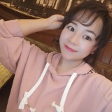 用戶頭像