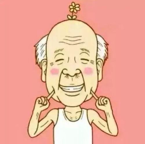 用戶頭像