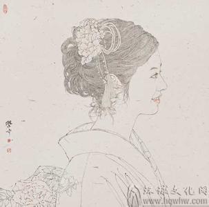 用戶頭像