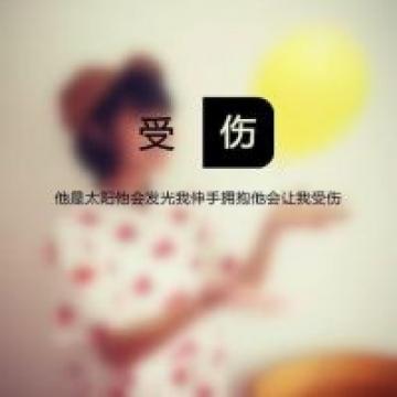 用戶頭像