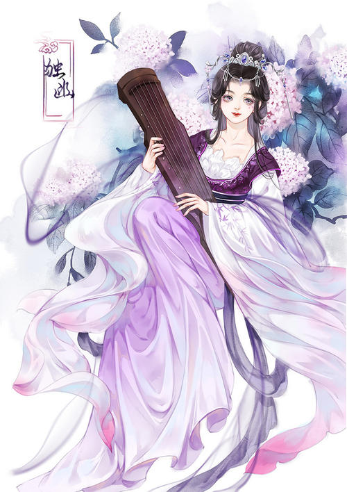 用戶頭像