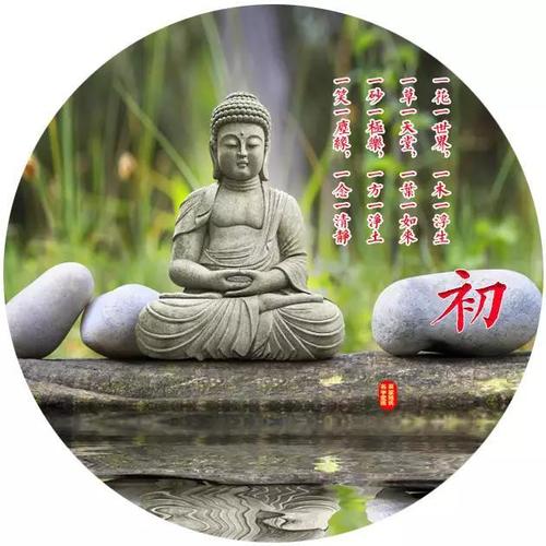 用戶頭像