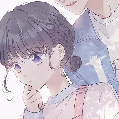 用戶頭像