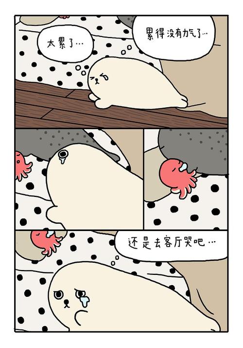 用戶頭像