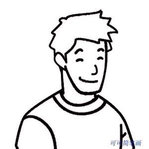 用戶頭像
