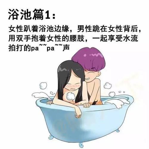 用戶頭像